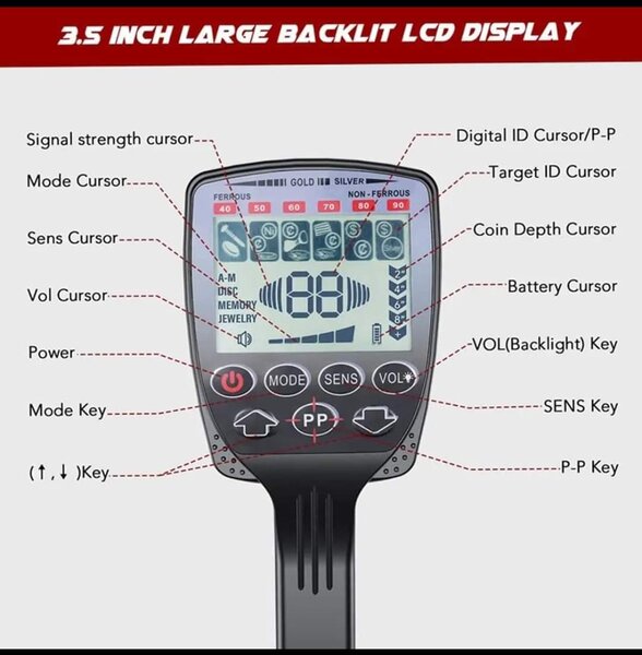 Detector de metale comori